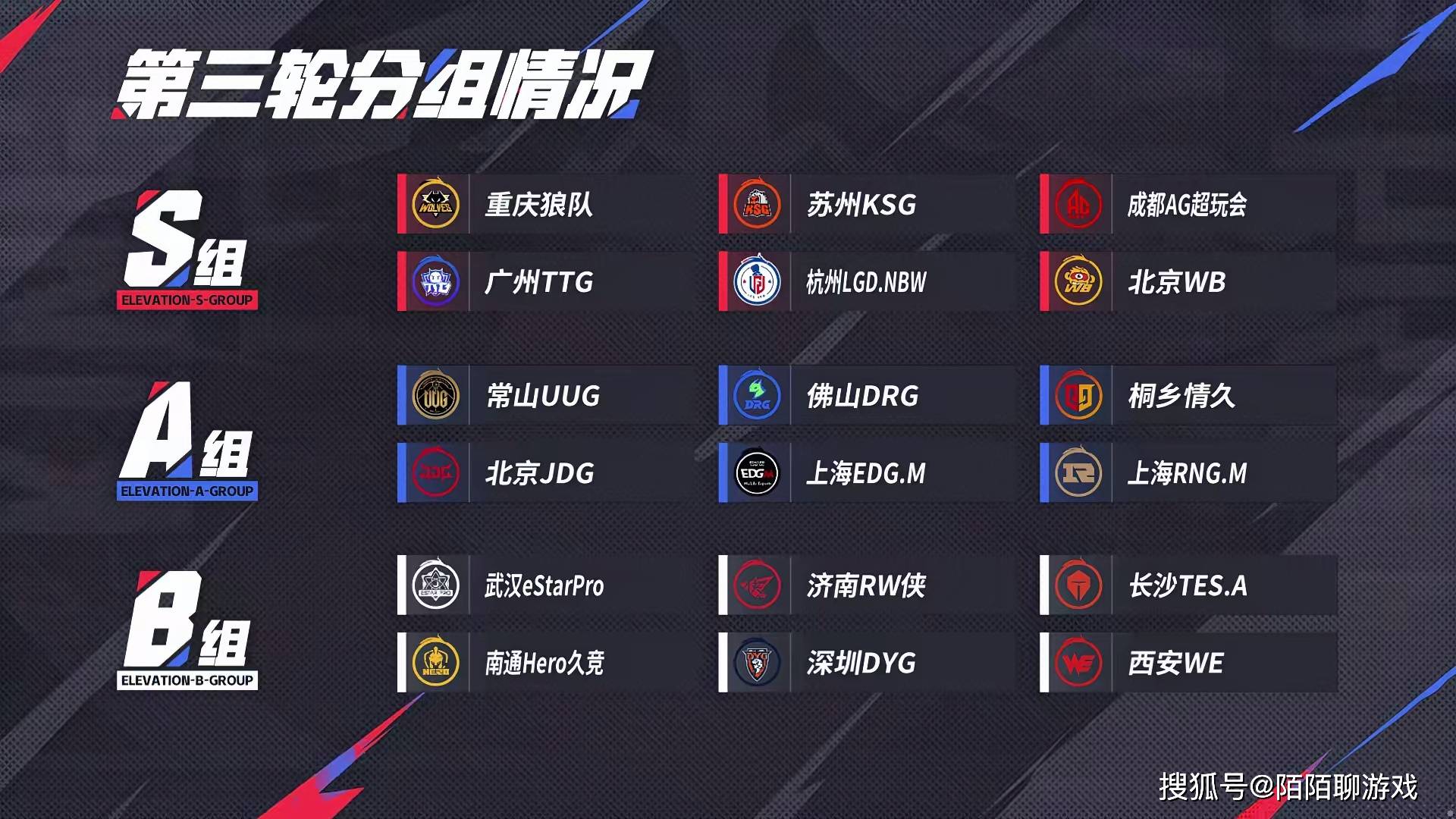 包含比赛局势复杂引发热议！，Ning在RNG比赛中晋级下一阶段再创辉煌时刻的词条